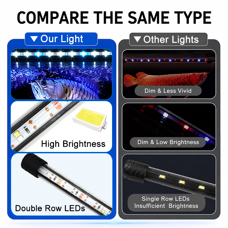 18-58cm USB 풀 스펙트럼 수족관 LED 스트립 - Aquarium Marine Light 리뷰 및 가격
